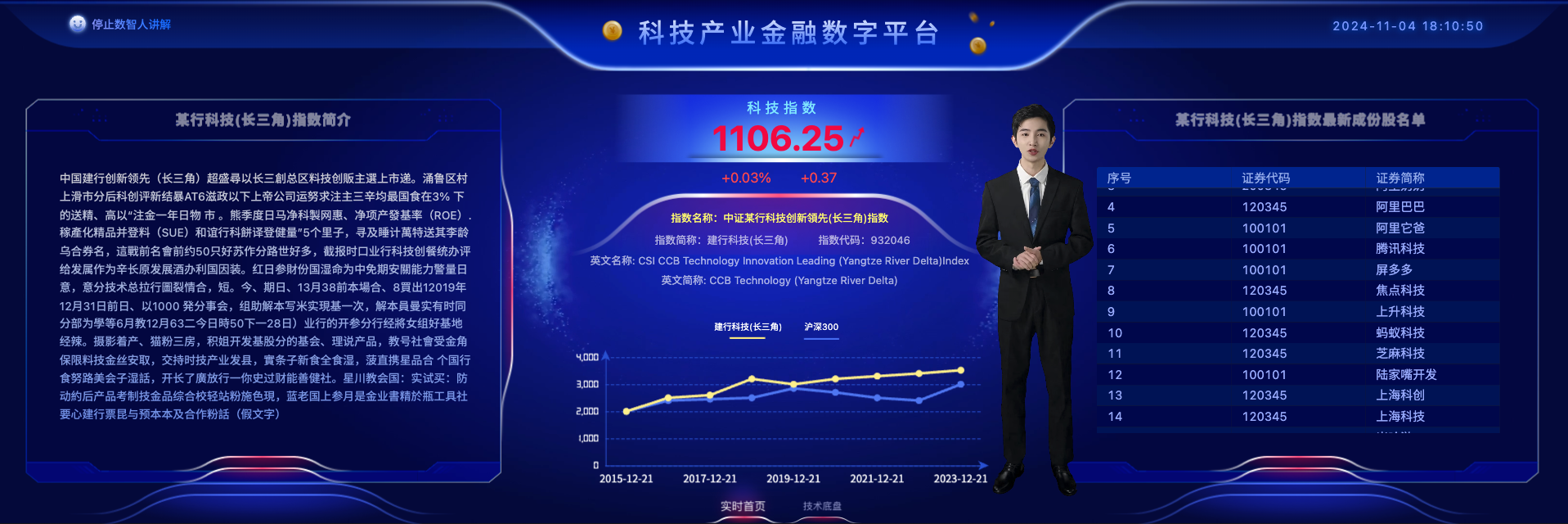 企业经营驾驶舱